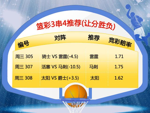 2月26日彩经:男子中1000万不知足 称投少了