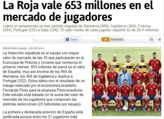 西班牙6.53亿冠居欧洲杯身价榜  爱尔兰仅1/9