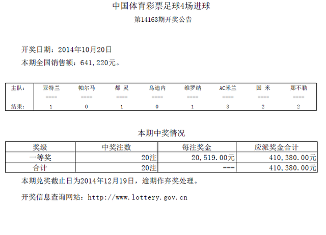 ʵ14163ڿͷ20ע 20519Ԫ