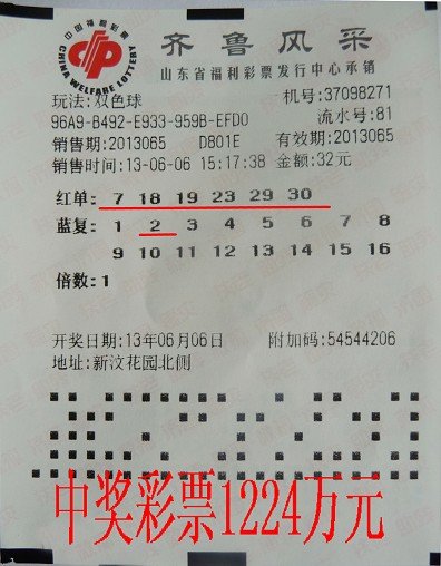 1224��󽱵������� ������ˡ�ÿ�ζ��н���