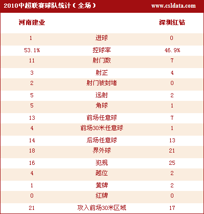 1-07ʤ ὭѪоɱ