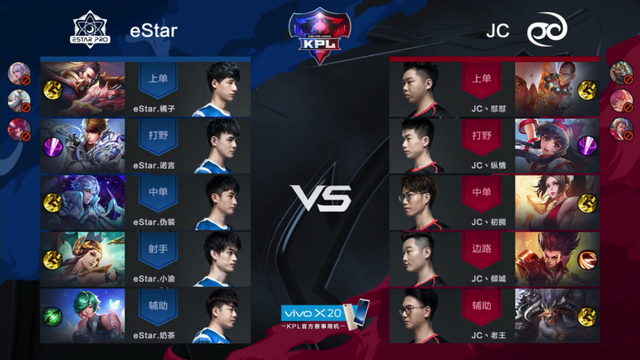 KPL秋季赛:eStar告负!小渝回归射手不见起色