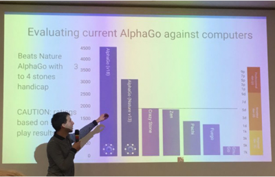 AlphaGo㷨һ ½಻Ҫŵ