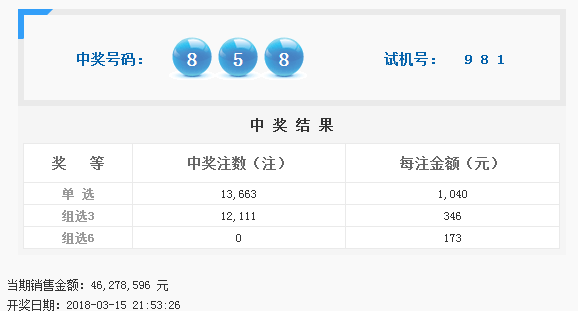 福彩3D第2018067期开奖公告:开奖号码858