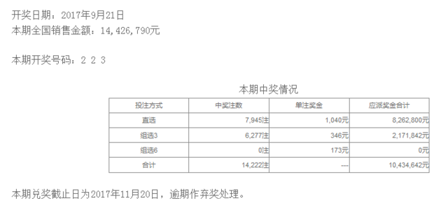 17257ڿ棺223