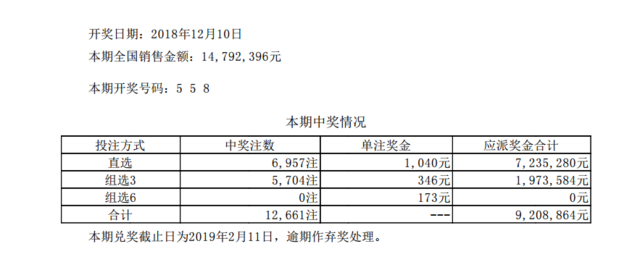 18337ڿ棺558