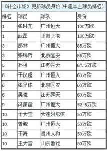 丹麦国家队解散_丹麦人均收入(3)