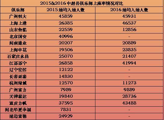 人口年递增率_2021年新年图片(3)