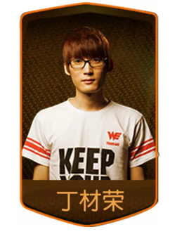 解密Asian Cup--中国队选手究竟何许人也?