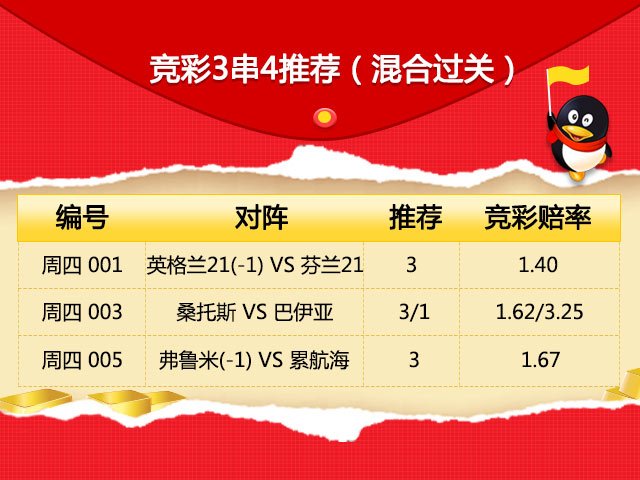 20�ھ޽�������ұ�������