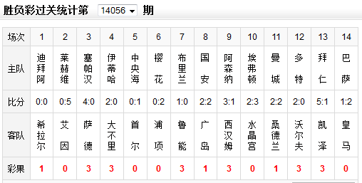 ʤ14056ڲʹȡʤ 1731