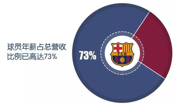 点击图片查看详情 欧足联颁奖典礼_欧足联收入