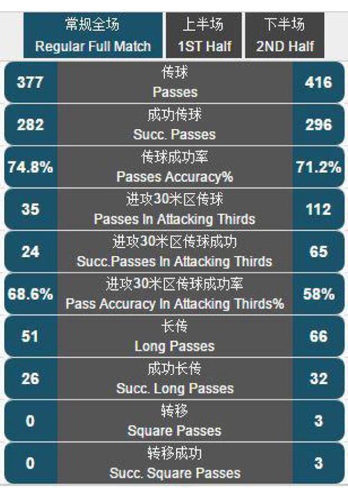 足:在沈阳丢掉2分 主场还应更主动_国内足球_