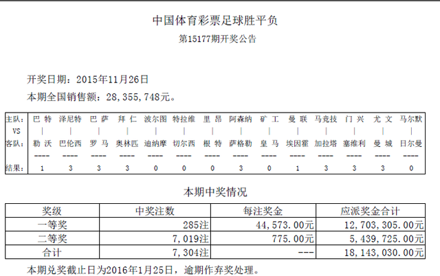 ʤ15177ڿͷ285ע 44573Ԫ