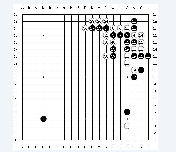 唐韦星77手告负创围甲纪录 韩棋手曾2手就认输