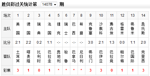 ʤʵ14078ڲʹ·ƽ 1596