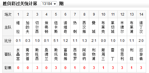 ʤ184ڲʹת 3462