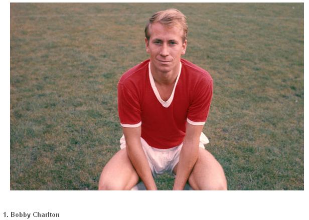 曼联队史十大得分手:鲁尼第4 生姜头在列_体育