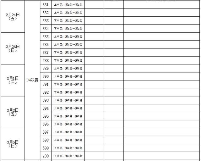 篮协公布CBA正式赛程 春节战最后时刻被取消