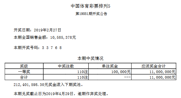 19051ڿ棺33768