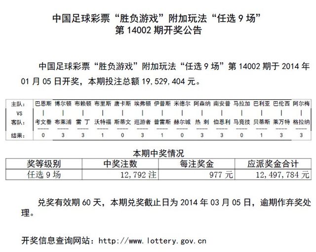 ѡ14002ڿͷ12792ע 977Ԫ