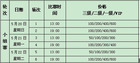 2012汤尤杯赛票务工作启动 最低票价50元(图)