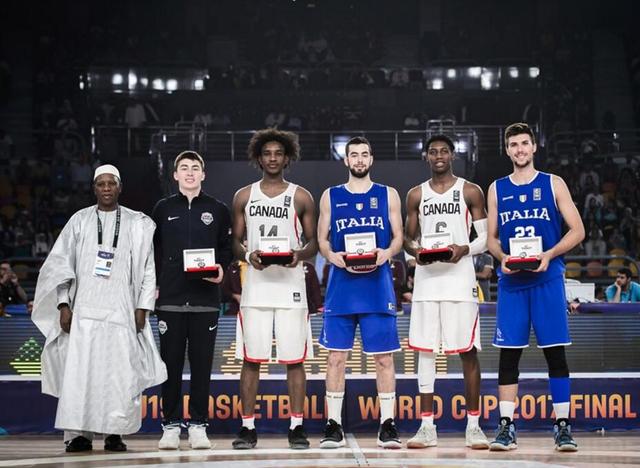 U19男篮世界杯最佳阵容:加拿大意大利各两人