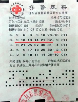 购买双色球多年热情不减 忠实彩友喜收25万