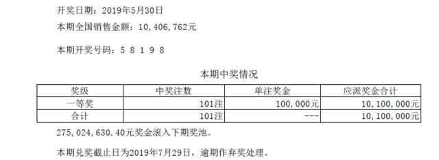 19143ڿ棺58198