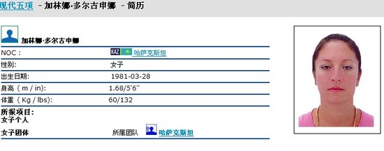 现代五项女选手坠马受伤昏迷 现已送往医院