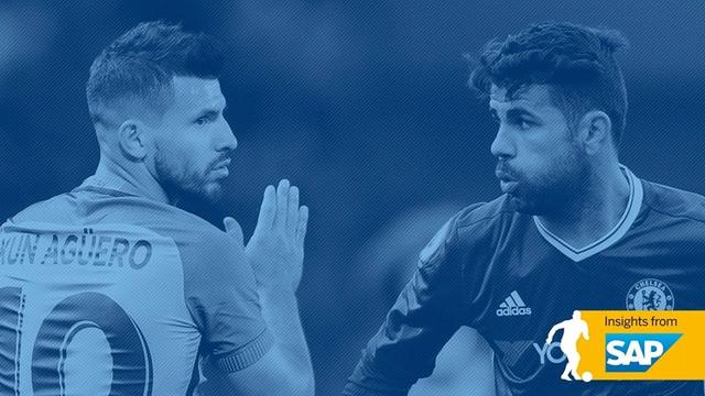 曼城VS切尔西前瞻:榜首之战 阿圭罗PK科斯塔