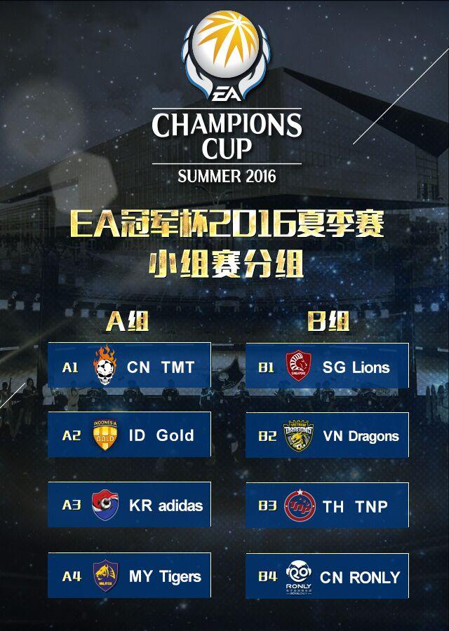 中国两强出击!EA冠军杯2016夏季赛明震撼开幕