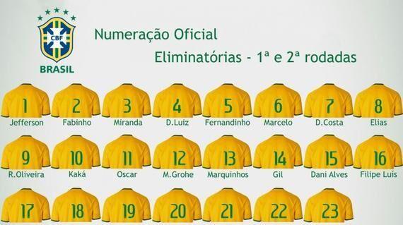 巴西手机号码8位和9位的区别 巴西手机号码8位和9位的区别