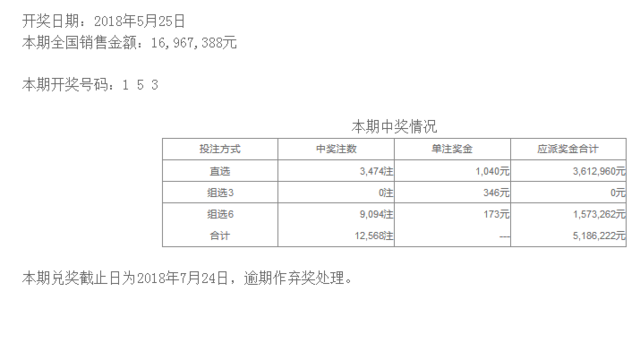 18138ڿ棺153