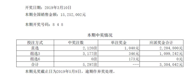 19062ڿ棺848