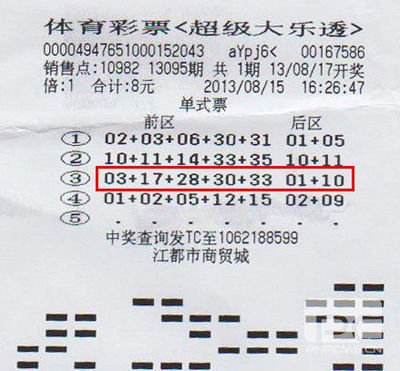 �ձ�ҵ��ѧ�������� ��ѡ��500����ĸ�ƻ�