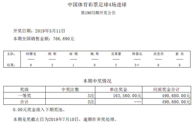 ʵ19073ڿͷ3ע 163560Ԫ