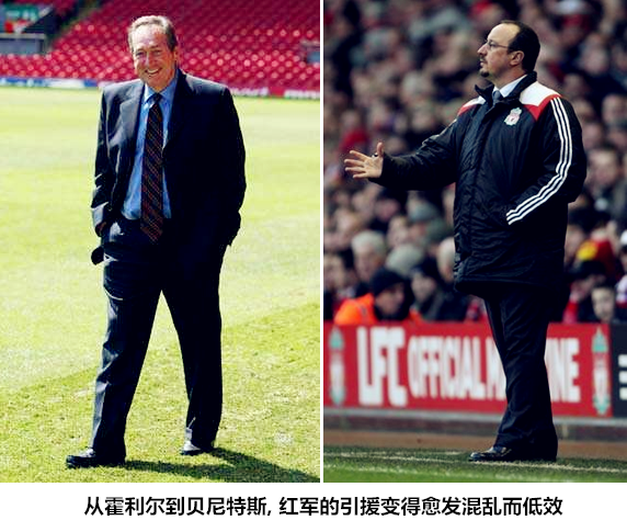 ����̽����ͷ���м��� �����г����ۺ������