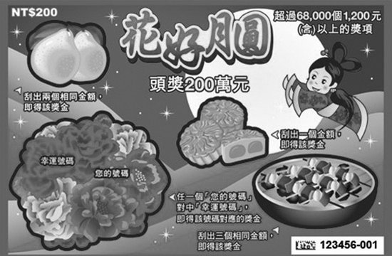 �й�̨��ӭ���﷢�ۡ�������Բ��������ȯ