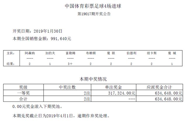 ʵ19017ڿͷ2ע 317324Ԫ