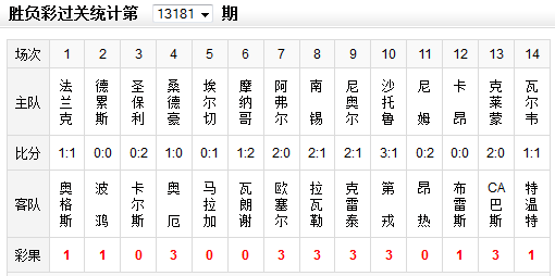 ʤ181ڲʹĦɸ为 1390