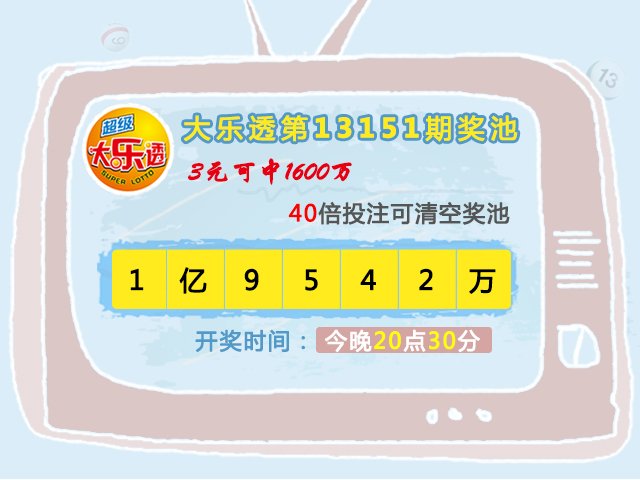 25�ղʾ�������500������� ������Ϊ�ο�