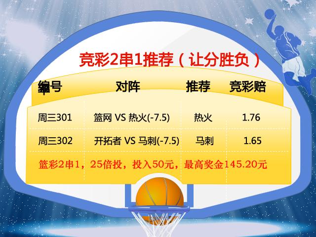 5��14�ղʾ���С�ϰ���613�����ͷ���޶ҽ�