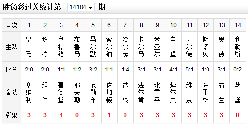 ʤ104ڲʹʤǿ ˹为