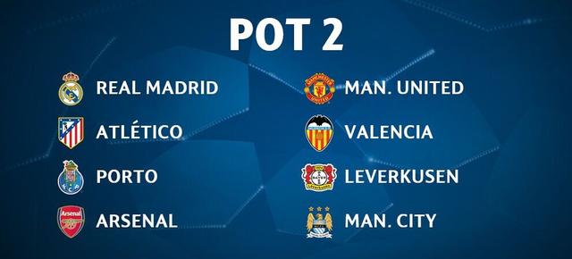 腾讯视频直播欧冠小组赛抽签 欧足联MVP揭晓