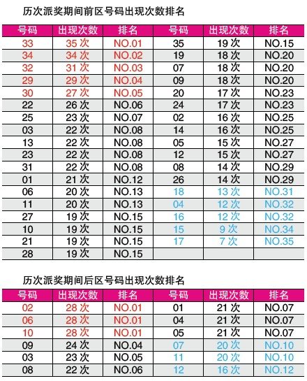 ����͸������� ���ɽ���Ѻš�������ܾ޽�