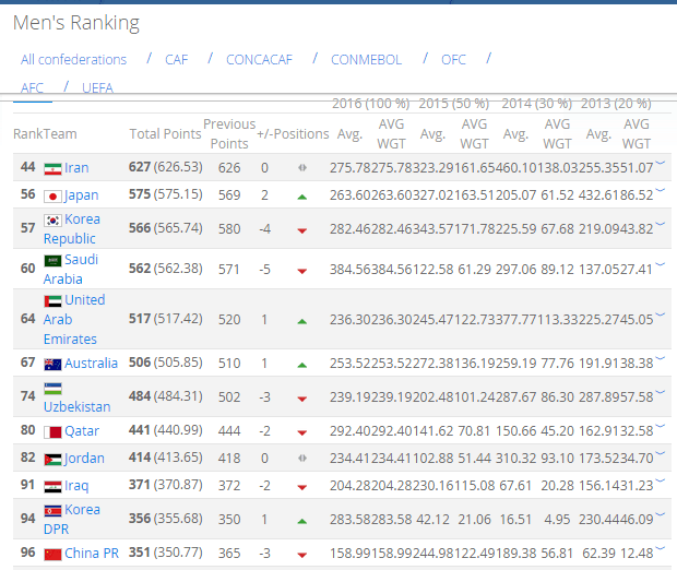 十二个宇宙实力排行_2021年世界军事力量排名第一的美国