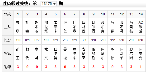 ʤ175ڿͷ115ע14 1708Ԫ