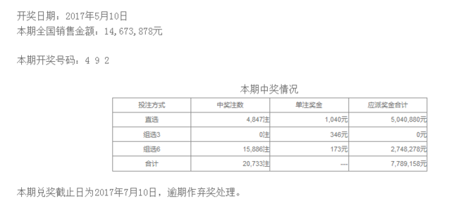 17123ڿ棺492