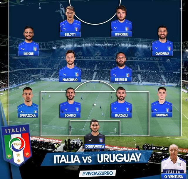 意大利VS乌拉圭首发:贝罗蒂搭档因莫比莱